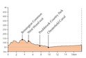Fietsgids Cycling in the Peak District 21 routes in and around the National Park | Cicerone guides 9781852846305