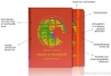 Wandel- en Fietslogboek | Globetrotter's Logbook
