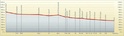 36 Topografische kaart Saane - Sarine 36  fietskaart | Bundesamt - Swisstopo