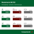 Fietskaart - Wandelkaart 392 Tennengebirge - Lammertal - Osterhorngruppe | Freytag & Berndt
