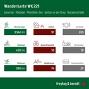 Fietskaart - Wandelkaart 221 Liesertal - Maltatal - Millstätter See | Freytag & Berndt