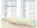 Wandelgids Pyrénéenne - Haute randonnée Pyrénéenne HRP | Rando Editions
