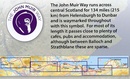 Wandelkaart John Muir Way | SNH