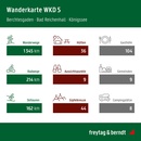 Fietskaart - Wandelkaart D5 Berchtesgaden - Bad Reichenhall | Freytag & Berndt
