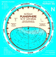 Ecuator - Evenaar (engelstalig) 10° Noord en 10° Zuid