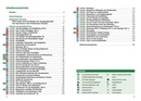 Wandelgids Fränkische Schweiz Oberem Maintal | Rother Bergverlag