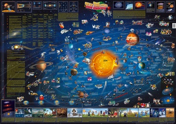 Poster 94ML Zonnestelselkaart voor kinderen, 140 x 100 cm | Dino's Maps