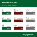 Fietskaart - Wandelkaart 382 Zell am See -  Kaprun - Saalbach | Freytag & Berndt