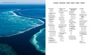 Fotoboek Australia - Australië (Pocket Editie) | Koenemann