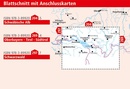 Wegenkaart - landkaart 411 Motorkarte Bodensee | Publicpress