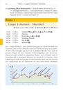 Wandelgids 266 Luxemburg: Mullerthal Trail | Conrad Stein Verlag