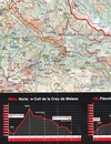 Wandelgids GR 11 Catalunya: sender dels Pirineus - Catalonië - Pyreneeen | Editorial Alpina