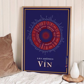 Poster Arômes du Vin | 50 70 cm | La carte des vins
