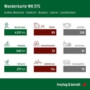Fietskaart - Wandelkaart 375 Grosses Walsertal - Feldkirch- Bludenz -Laterns | Freytag & Berndt