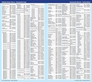 Wandelkaart - Wandelatlas Adventure Atlas Hadrian's Wall Path | A-Z Map Company