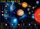 Legpuzzel Planeten - the Planets | Eurographics