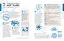 Reisgids Experience Australia | Lonely Planet