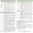 Wegenkaart - landkaart Aland eilanden - Finland | Karttakeskus