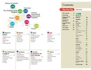 Reisgids Discover Europe | Lonely Planet