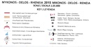 Wandelkaart 10.42 Delos - Mykonos (Mikonos) - Rheneia (Reneia) | Anavasi