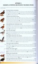 Vogelgids Birds of Nepal field guide | Bloomsbury