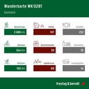 Fietskaart - Wandelkaart 281 Dachstein - Ausseer land - Filzmoos | Freytag & Berndt