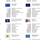 Wegenkaart - landkaart United States Map (folded with flags and facts) - Verenigde Staten + vlaggen + info | National Geographic