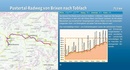 Fietsgids Bikeline Drau - Radweg von der Quelle zur Murmündung. Mit Pustertal-Radweg | Esterbauer