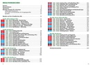 Wandelgids Schwäbische Alb Mehrtagestouren | Rother Bergverlag
