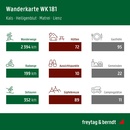Fietskaart - Wandelkaart 181 Kals - Heiligenblut - Matrei - Lienz | Freytag & Berndt