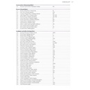 Vogelgids A photographic field guide to the The Birds of Sri Lanka | John Beaufoy