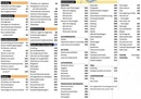 Reisgids - Opruiming Noorwegen | Insight Guides