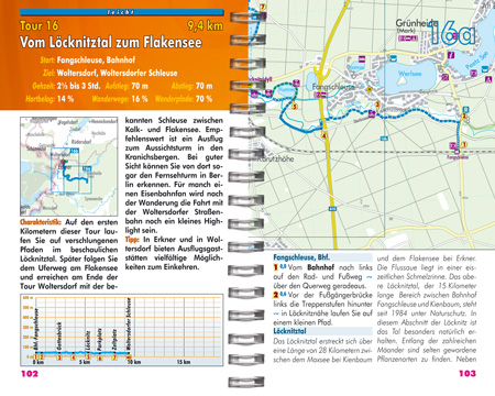 Wandelgids texel