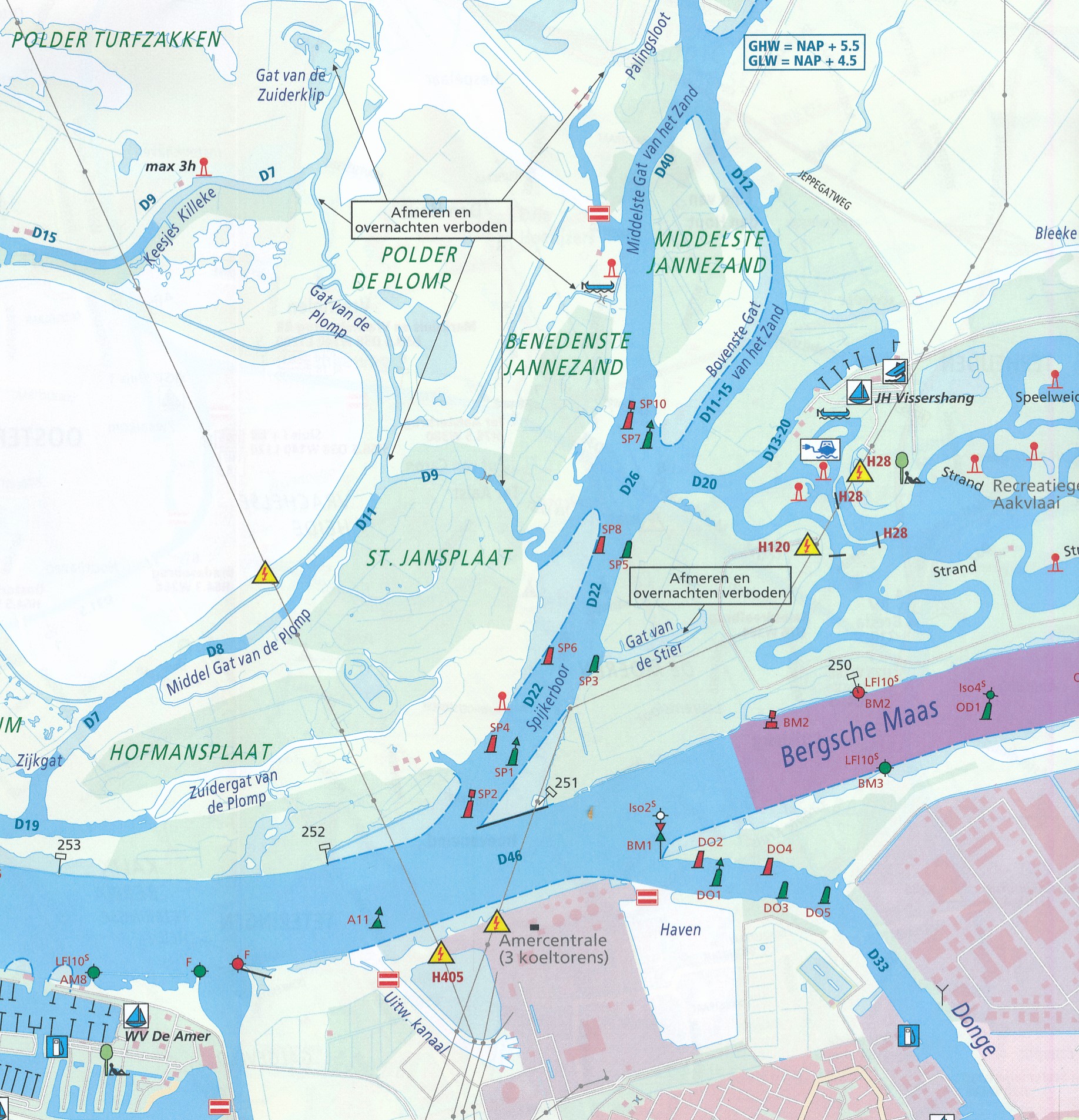 waterkaart biesbosch