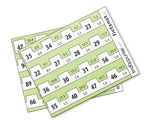 Aanvulsetje voor de Knooppunter | A…